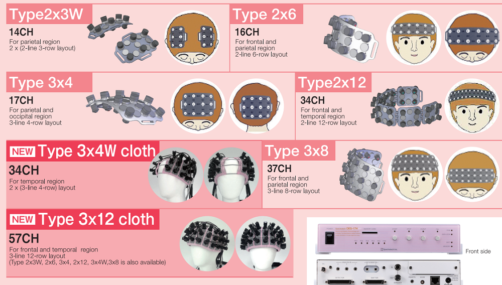 Spectratech OEG-17H近红外光谱仪14-57通道扩展系统整体示意图 Spectratech OEG-17H近红外光谱仪14-57通道扩展系统整体示意图