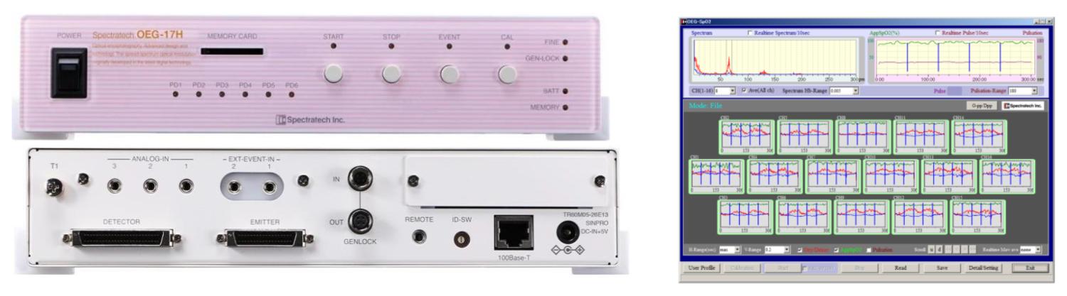 pectratech OEG-17H便携式近红外光谱仪主机,体积仅笔记本电脑大小 pectratech OEG-17H便携式近红外光谱仪主机,体积仅笔记本电脑大小