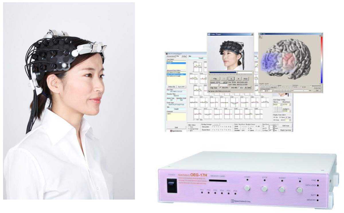 Spectratech OEG-17H产品外观-佩戴方式及数据分析展示 Spectratech OEG-17H产品外观-佩戴方式及数据分析展示