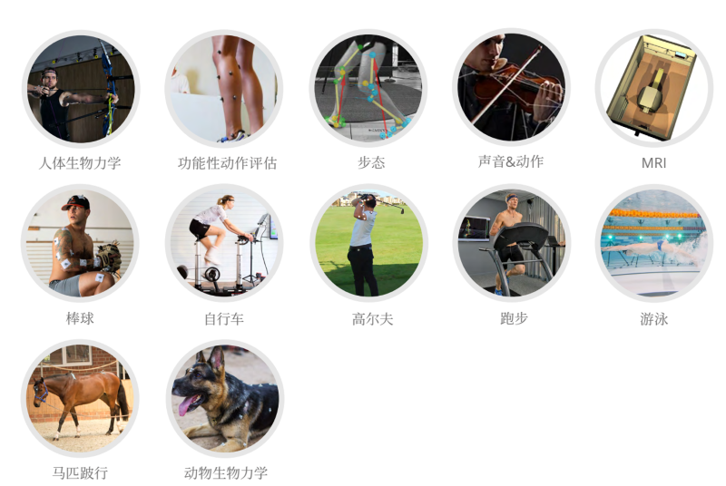 进口品牌运动生物力学实验室解决方案:Qualisys、Kistler与DELSYS设备核心解析 - 上海左体右智科技有限公司