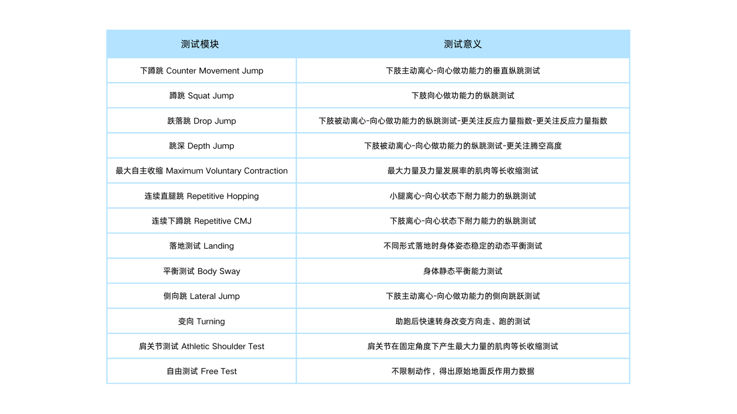 测试模块.png
